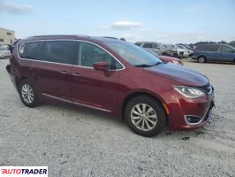 Chrysler Pacifica 2019 3