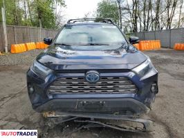 Toyota Pozostałe 2024 2