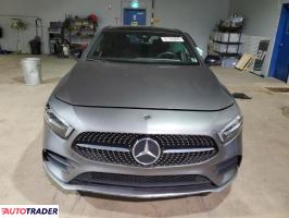 Mercedes CL 2022 2