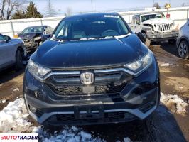Honda CR-V 2021 1