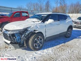 Chevrolet Blazer - zobacz ofertę