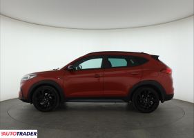Hyundai Tucson 2019 1.6 174 KM