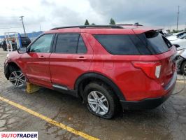 Ford Explorer 2021 2