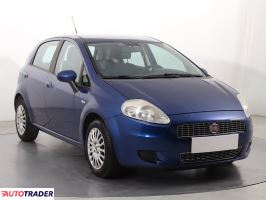 Fiat Grande Punto 2008 1.4 76 KM Fiat Grande Punto 2008 1.4 76 KM