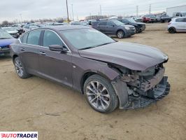 Cadillac Pozostałe 2021 2