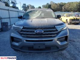 Ford Explorer 2021 2