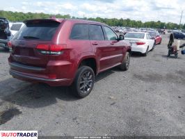 Jeep Grand Cherokee 2021 5