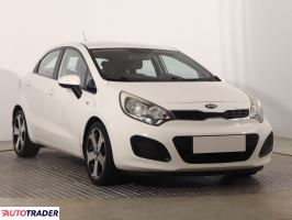 Kia Rio - zobacz ofertę