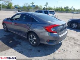 Honda Civic 2020 2