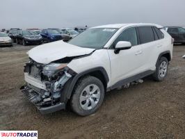 Toyota Pozostałe 2024 2 Toyota Pozostałe 2024 2