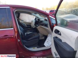 Chrysler Pacifica 2023 3