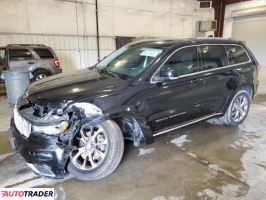 Jeep Grand Cherokee 2020 5 Jeep Grand Cherokee 2020 5