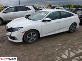 Honda Civic 2020 2 Honda Civic 2020 2