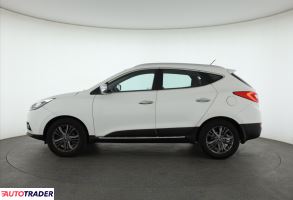 Hyundai ix35 2014 1.6 132 KM Hyundai ix35 2014 1.6 132 KM
