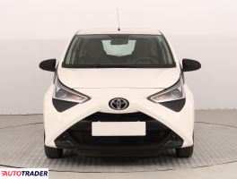 Toyota Aygo 2018 1.0 71 KM