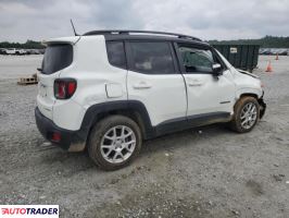 Jeep Renegade 2021 1