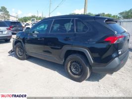 Toyota Pozostałe 2019 2 Toyota Pozostałe 2019 2