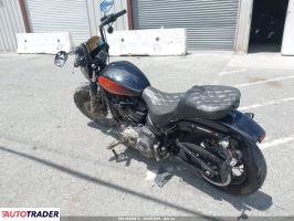 Harley-Davidson Pozostałe 2021