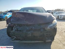 Nissan Sentra 2020 2