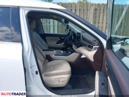 Toyota Highlander 2021 3