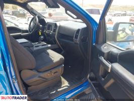 Ford Pozostałe 2020 2 Ford Pozostałe 2020 2