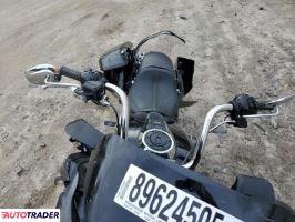 Harley-Davidson Pozostałe 2024