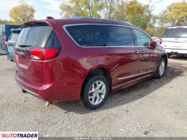 Chrysler Pacifica 2020 3