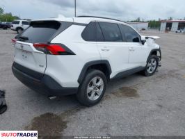 Toyota Pozostałe 2021 2