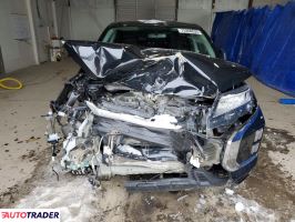 Mitsubishi Outlander 2020 2