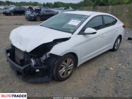 Hyundai Elantra 2019 2 Hyundai Elantra 2019 2