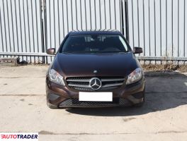 Mercedes A-klasa 2015 1.6 120 KM