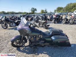 Harley-Davidson Pozostałe 2021
