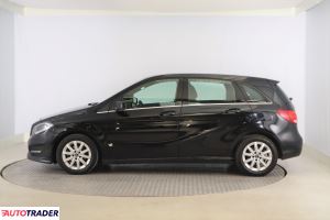 Mercedes B-klasa 2018 1.5 88 KM