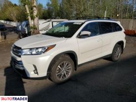 Toyota Highlander 2019 3 Toyota Highlander 2019 3