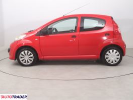 Peugeot 107 2007 1.0 67 KM