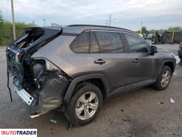 Toyota Pozostałe 2023 2