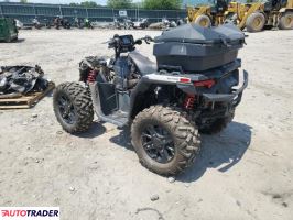 Polaris Sportsman 2023