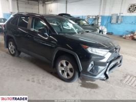 Toyota Pozostałe 2020 2 Toyota Pozostałe 2020 2