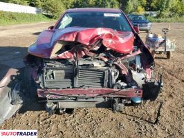 Chevrolet Equinox 2019 1