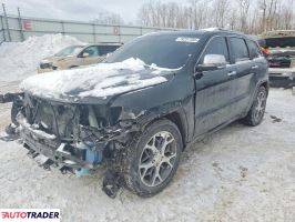 Jeep Grand Cherokee 2020 3