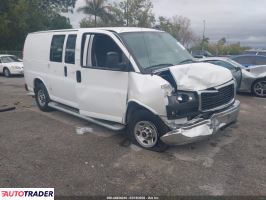 GMC Pozostałe 2024 4