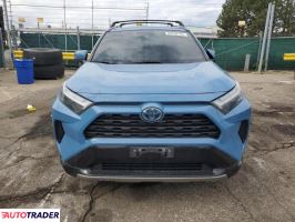 Toyota Pozostałe 2022 2 Toyota Pozostałe 2022 2