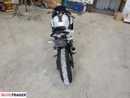 Kawasaki Pozostałe 2024 Kawasaki Pozostałe 2024