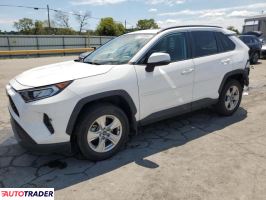 Toyota Pozostałe 2020 2 Toyota Pozostałe 2020 2