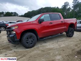 Chevrolet Silverado - zobacz ofertę