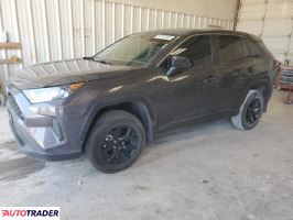 Toyota Pozostałe 2022 2 Toyota Pozostałe 2022 2