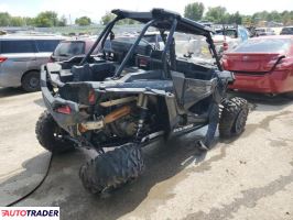 Polaris Ranger RZR 2023