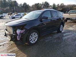 Chevrolet Equinox 2021 1