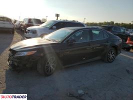 Toyota Camry - zobacz ofertę Toyota Camry - zobacz ofertę