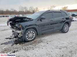Jeep Cherokee - zobacz ofertę